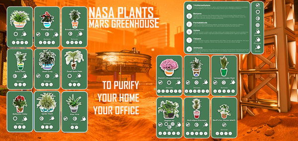 NASA Pflanzen für die Mars Mission